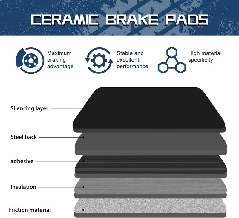 SUPLABEL HZ906 Front Disc Brake Pad Set Compatible with 2006 Toyota Sienna - Image 4